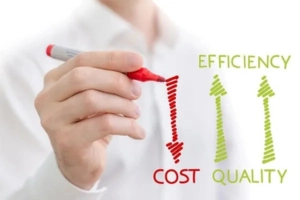Internal audit outsourcing - cost saving