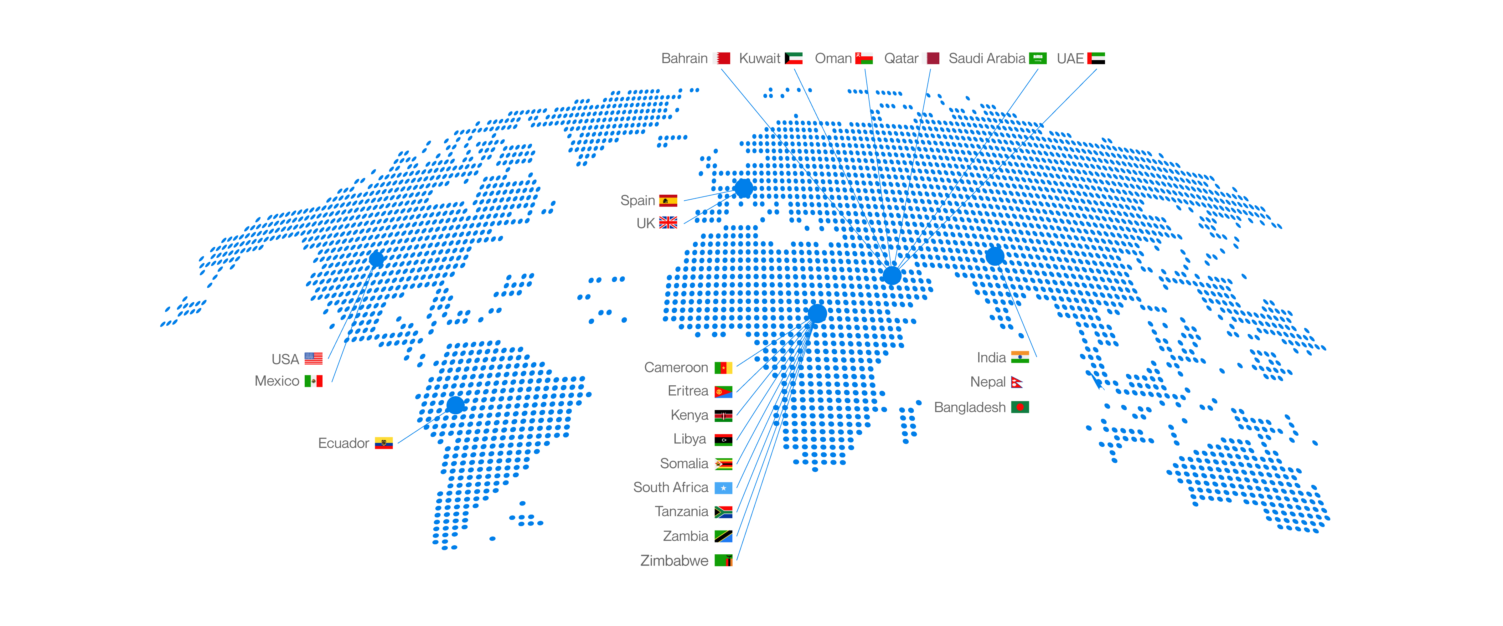 SKYBOOK---WEBSITE-MAP