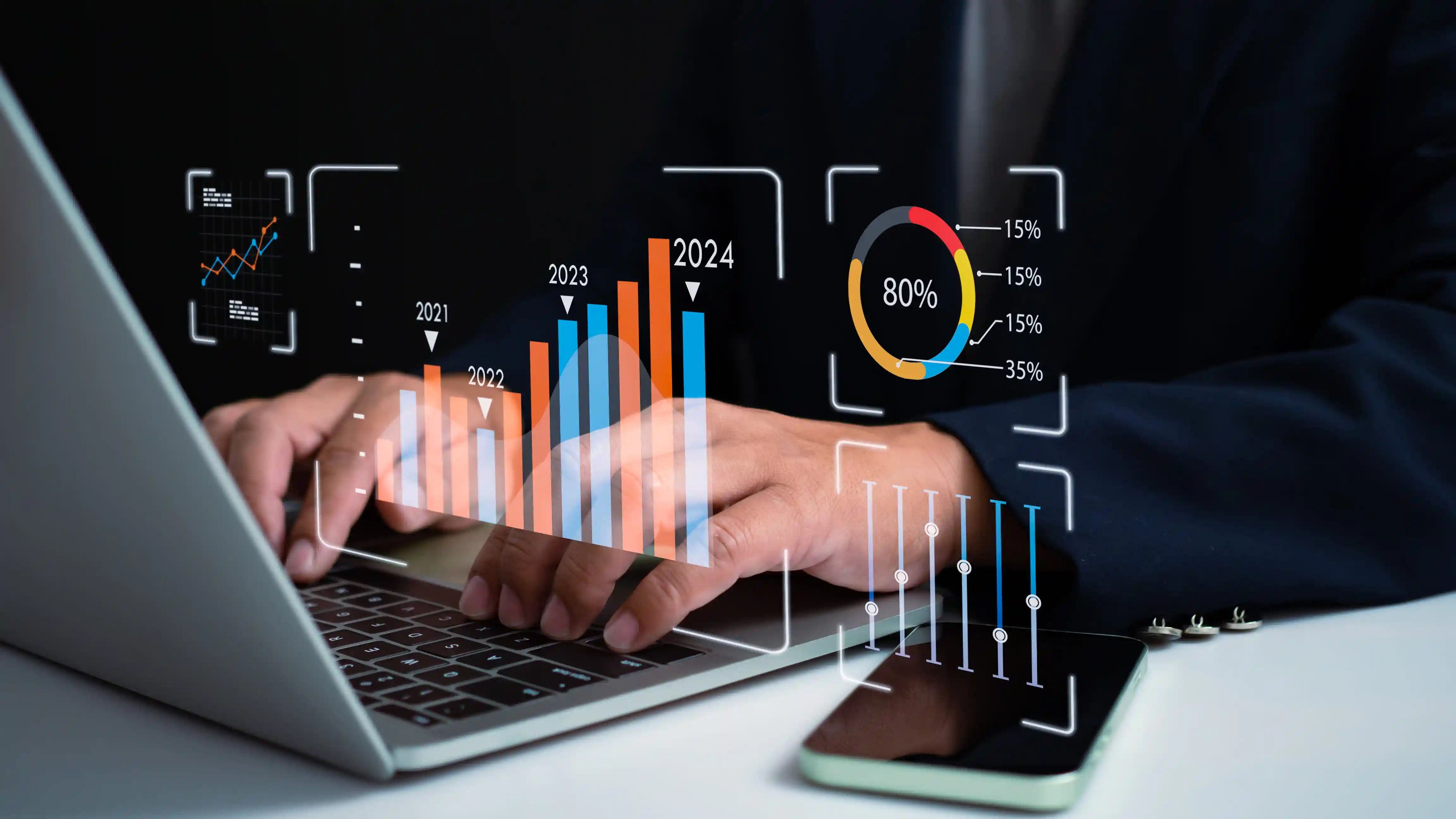 Tracking Performance-DMC Contract Management